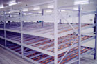 Flow-through Racking (Gravity Flow Rack)